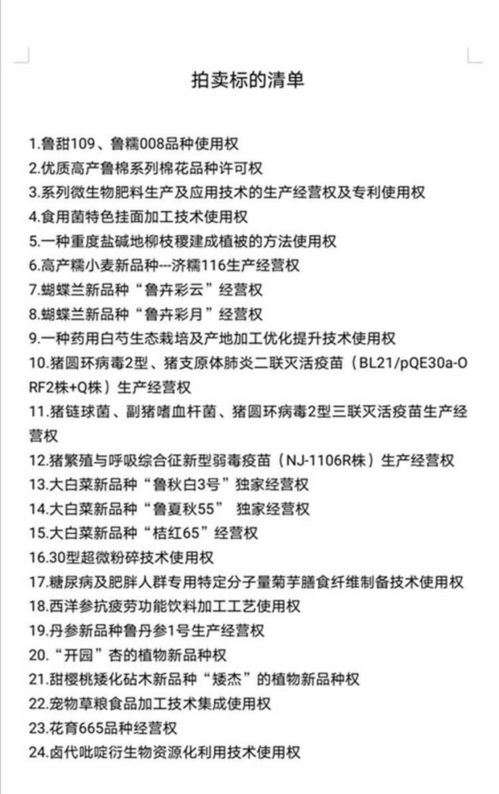 山東省農(nóng)科院首屆科技成果秋季拍賣會在濟南成功舉辦，24項成果成交額突破1億元